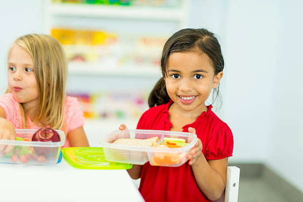 Nurturing Environment